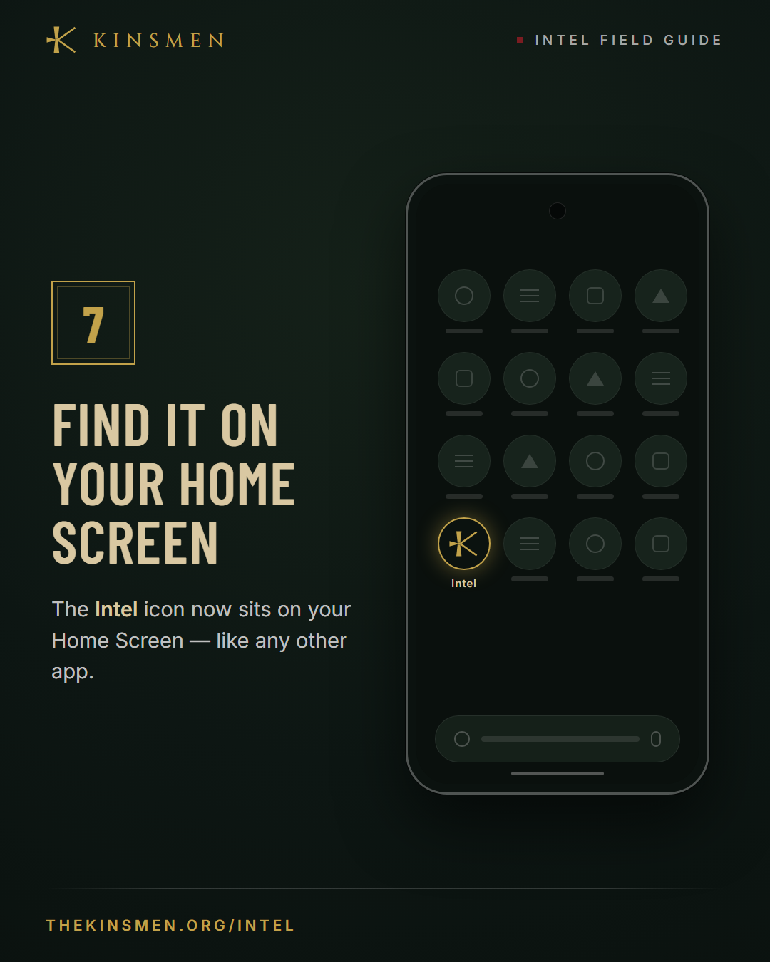 Step 7 — Find the Intel icon on your Home Screen