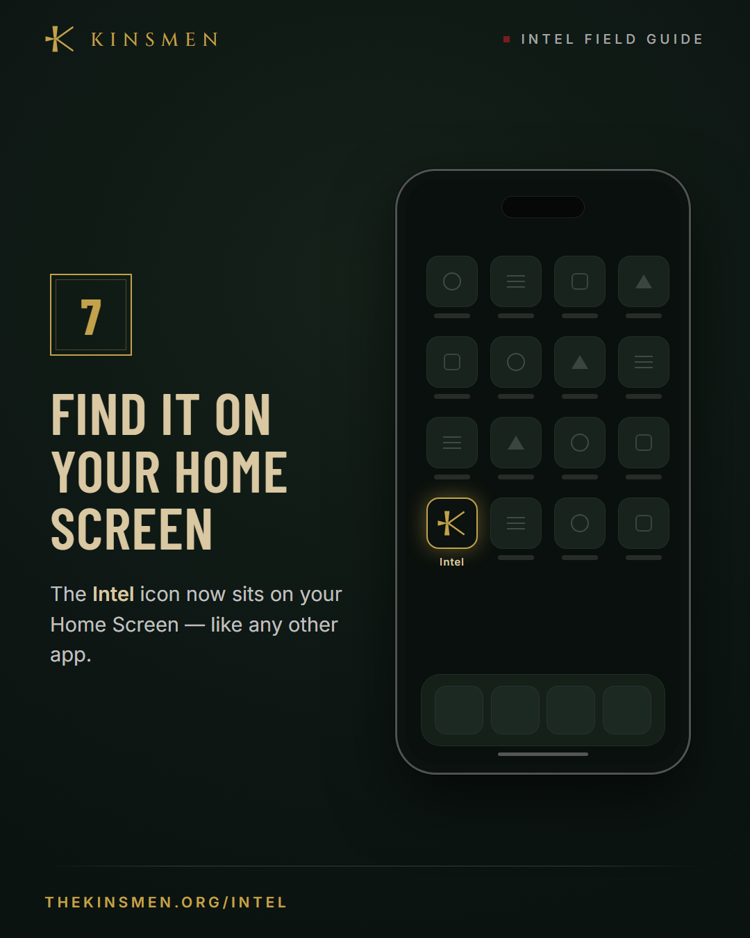 Step 7 — Find the Intel icon on your Home Screen